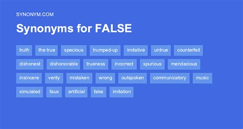 another word for a fake name|another word for false names.